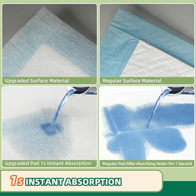 IMMCUTE Heavy Duty Puppy Pee Pads 22"x23"-100 Count | Dog Pee Training Pads Super Absorbent & Leak-Proof | Disposable Pet Piddle and Potty Pads for Puppies | Dogs | Doggie| Cats | Rabbits-Mewly Pet