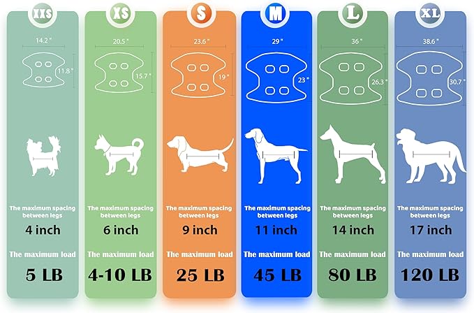 Guzekier Dog Grooming Hammock for Trim Nail, Dog Sling for Grooming, Dog Hammock Restraint Bag with Nail Clippers/Trimmer, Nail File, Pet Comb,Ear/Eye Care-Mewly Pet