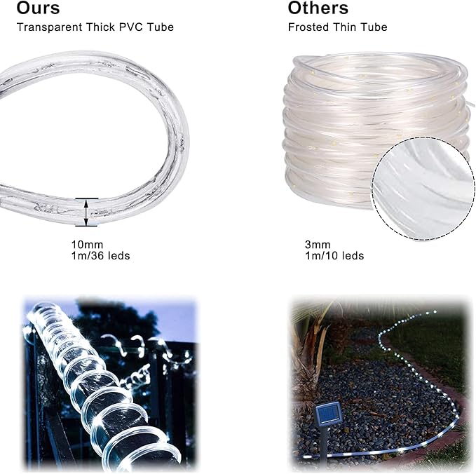 SURNIE Rope Lights Outdoor Waterproof Daylight White: LED 10FT Cuttable Outside Bright 110V Lighting 6000K Flexible Cool Clear Tube, Indoor Deck Patio Xmas Camping Decor, Not Flat Strip