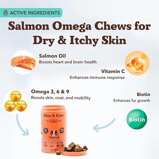 Natural Dog Company Skin & Coat Supplement for Dogs Omega-3 Rich Salmon Oil Chews for Itchy Skin Relief, Shedding & Allergy Support, Shiny Coat Health, with Biotin, Vitamin E, Grain-Free (180 Count)-Mewly Pet