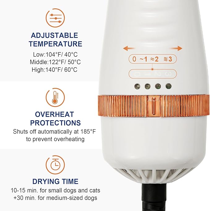 3-in-1 Pet Hair Dryer Brush for Dogs & Cats Portable, Dog Hair Blower & Slicker Brush Adjustable Temp (Low/Middle/High), Overheat Protection-Mewly Pet