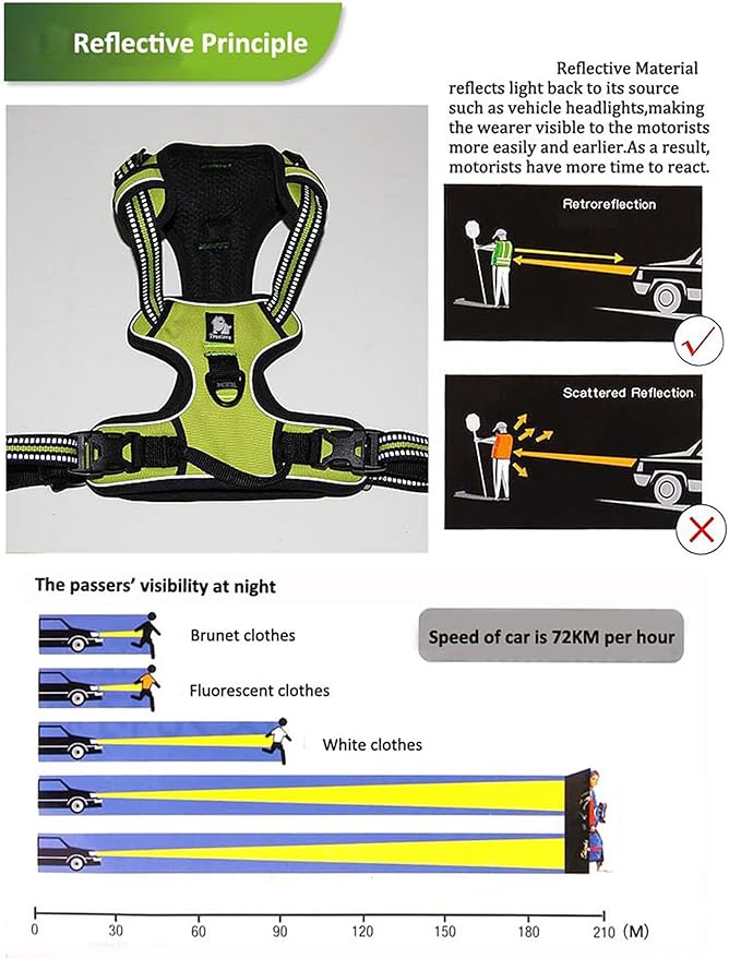 TRUE LOVE Truelove Adjustable No-Pull Dog Harness Reflective Pup Vest Harnesses Comfortable Control Brilliant Colors TLH5651(Neon Yellow,L)-Mewly Pet
