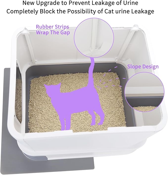 RIZZARI Cat Litter Box Stainless Steel Top-Entry : Leak-Proof Enclosed Design Reduces Odor, for Indoor Cats & Owners (White)-Mewly Pet