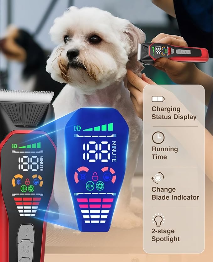 TS066 Professional Cordless Dog & Cat Clippers - Wide Blade Low Noise Pet Hair Trimmer for Thick & Long Coats, Quiet Grooming Kit for Large Breed Dogs & Cats with 180min Battery Life-Mewly Pet