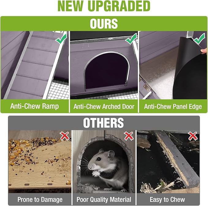 GUTINNEEN Indoor Guinea Pig Cage Rabbit Hutch with Chew-Proof Ramp, 2-Story Wooden Bunny House with Pull-Out Trays & Leakproof PVC Layer, Small Animal Cages with Detachable Legs (Gray)-Mewly Pet