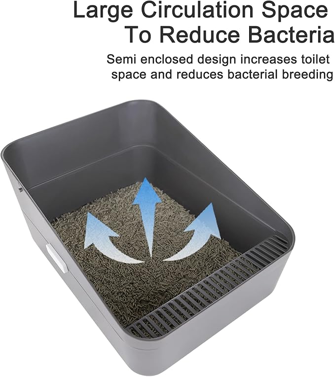 Sfozstra Open Top Litter Box: Grey Medium Removable Liner - Secure and Odor Control - Durable High Side Sifting Litter Box for Small Cats-Mewly Pet