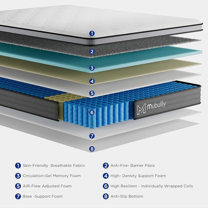 Full Mattress,9.8 Inch Hybrid Mattress in a Box with Gel Memory Foam,Motion Isolation Individually Wrapped Pocket Coils Mattress,CertiPUR-US.