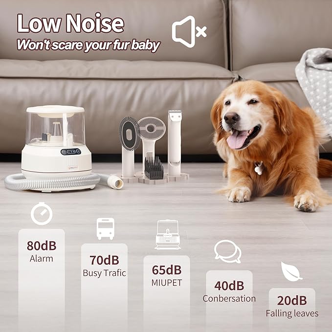Dog Grooming Vacuum Kit, 2.5L Large Capacity, Dogs & Cats Vacuum for Shedding, 4 Pet Grooming Tools, Low Noise, Dog Nail Clipper as A Gift-Mewly Pet