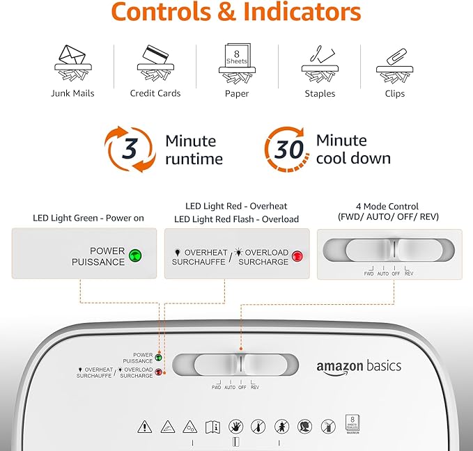 Amazon Basics Cross Cut Paper and Credit Card Shredder for Security - 8-Sheet, Heavy Duty, White-Mewly Pet