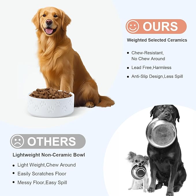 SPUNKYJUNKY Ceramic Dog Bowls 2 Pack, 8.3'' Dog Food Water Double Feeding Bowls Non-Slip for Medium to Large Sized Breed Microwave Dishwasher Safe - 60 OZ, 2pcs, Paw White-Mewly Pet