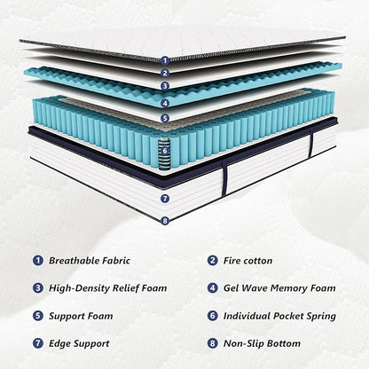 Queen Mattress 12 Inch Mattress Queen Size - Memory Foam & Pocket Coils Springs, Pressure Relief, Medium Firm Comfort, Motion Isolation, Ideal for All Sleep Positions, CertiPUR-US Certified