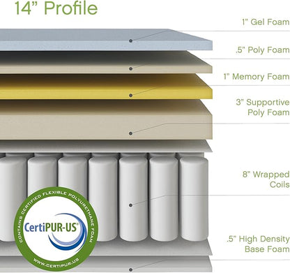 Classic Brands Gramercy Cool Gel Memory Foam and Innerspring Hybrid 14-Inch Euro Pillow Top Mattress, Mattress in a Box, Queen