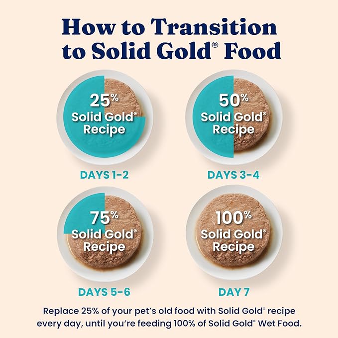 Solid Gold Wet Food Pate Flavorful Feast - 3 Count Sample Pack - Canned Cat Food Made with Real Chicken - Grain Free for Sensitive Stomach & Healthy Living-Mewly Pet
