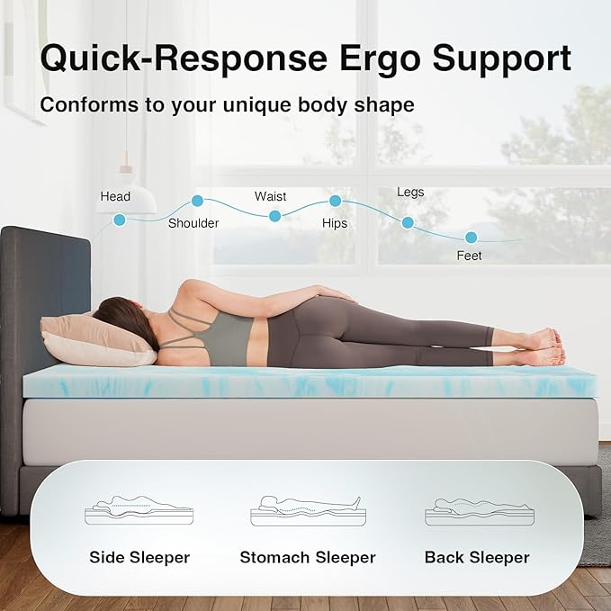 Novilla Memory Foam Mattress Topper Twin - 2 Inch Cooling Gel Infused Memory Foam | Slow-Rebound Pressure Relief | CertiPUR Certified | Comfort for Sleeper Sofa, RV, Camper, Dorm Room