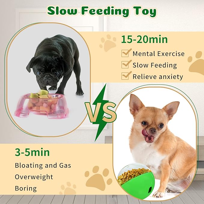 Treat Dispensing Dog Toys - Interactive Puzzle & Slow Feeder Ball for Small, Medium & Large Dogs-Mewly Pet
