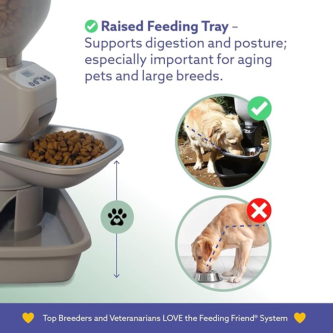 Automatic Dog & Cat Food Feeder with Water Dispenser – Smart Pet Feeder with Portion Control, OLED Display, Anti Jam Design, Battery Operated Dispenser for Medium/Large Pets - Taupe-Mewly Pet