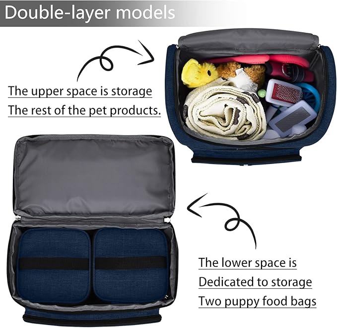 BAGLHER Pet Travel Bag, Double-Layer Pet Supplies Backpack (for All Pet Travel Supplies), Pet Travel Backpack with 2 Silicone Collapsible Bowls and 2 Food Baskets Dark Blue-Mewly Pet