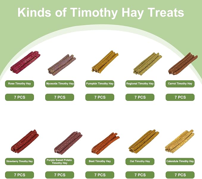 70PCS Rabbit Chew Sticks, Bunny Guinea Pig Toys for Teeth Natural Timothy Hay Sticks for Rabbit Chinchilla Guinea Pig Bunny Hamster - Chews Toys for Small Rodents' Teeth-Mewly Pet