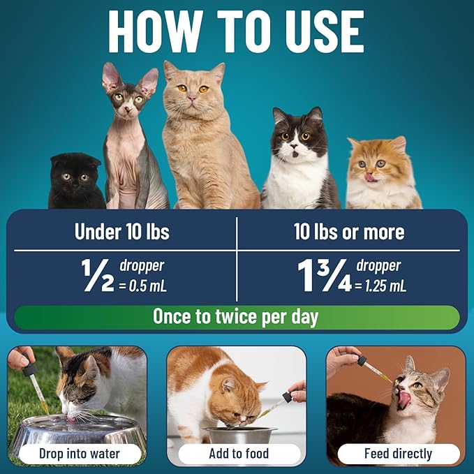 Natural Flea and Tick Prevention for Cats, Herbal Cat Flea and Tick Treatment Support Drops Flea Support with Prebiotics Probiotics for Cats Kitten - Ideal for Sensitive Cat - Salmon Flavor-Mewly Pet