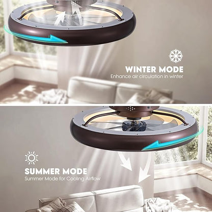Ceiling Fan with Lights and Remote, 20'' Low Profile Flush Mount, 6 Wind Speeds, Modern Dimmable LED, Smart for Bedroom, Kids Room