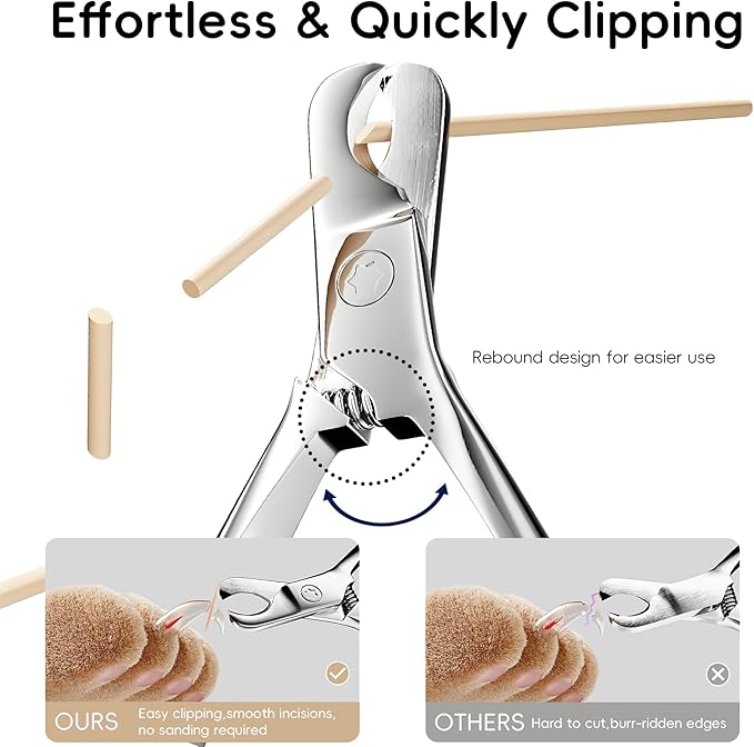 Dog Nail Clippers & Cat Nail Trimmers - Sharp Stainless Steel Professional Pet Nail Clippers for All Dogs, Thick Nails & Indoor Cats - Ergonomic Non-Slip Handle for Safe, Comfortable Grooming-Mewly Pet