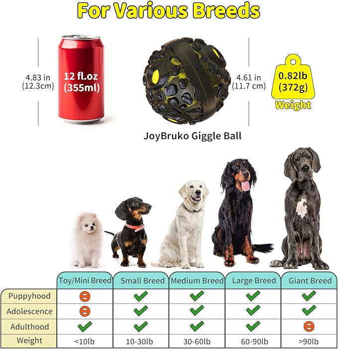 Dog Ball for Aggressive Chewers - Interactive Dog Toy Balls Fun Squeaky Sound to Keep Them Busy, Durable for Small Medium Large Breeds, Rubber Pet Chew Toys, As Seen on TV, Black & Yellow-Mewly Pet