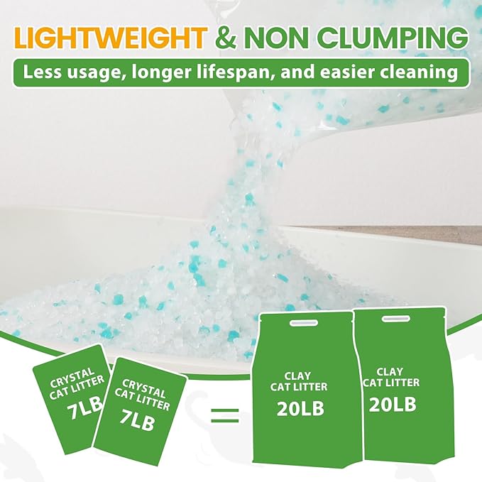 NEWORD Crystals Cat Litter Silica Gel, 14LB Bag, Superior Odor Control, Non Clumping Cat Litter, Lightweight Cleaning Crystals for Home Kitty Litter Boxes Cats Pets, Aloe Vera Fragrance-Mewly Pet