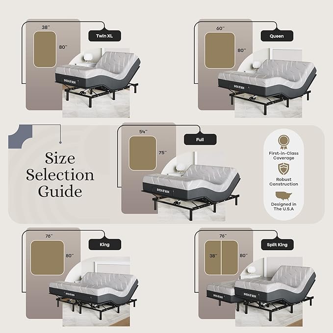 Sven and Son Essential Adjustable Bed Base (Frame) + 12 inch Memory Foam Matt (Medium), Easy Assembly, Head and Foot Lift, Memory Positions, Zero Gravity, Wireless Remote - Twin XL