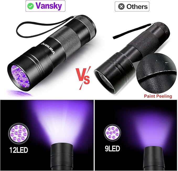 Black Light UV Flashlight,Vansky Blacklight 12 LED Urine Detector For Dog/Cat/Pet Urine & Dry Stains and Bed Bug On Carpets/Rugs/Floor,Matching with Pet Odor Eliminator-Mewly Pet