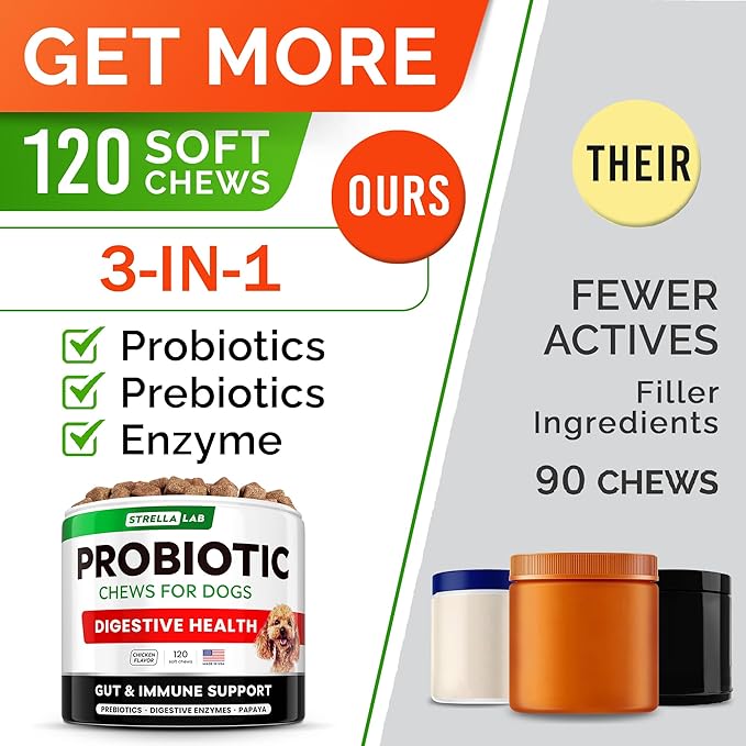 STRELLALAB Pet Probiotics for Dogs & Digestive Enzymes + Digestion & Gut Health Treats, Dog Probiotics Chews, Fiber Supplement, Anti Diarrhea, Constipation, Upset Stomach&Gas Relief, Canine Prebiotic-Mewly Pet