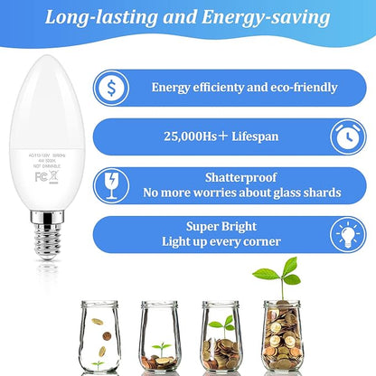 Brightever E12 Candelabra LED Light Bulbs 40W Equivalent, 4W Small Candle Light Bulbs Daylight White 5000K, Type B Ceiling Fan Lightbulbs for Chandelier, Table Lamps, Non-Dimmable, Pack of 12