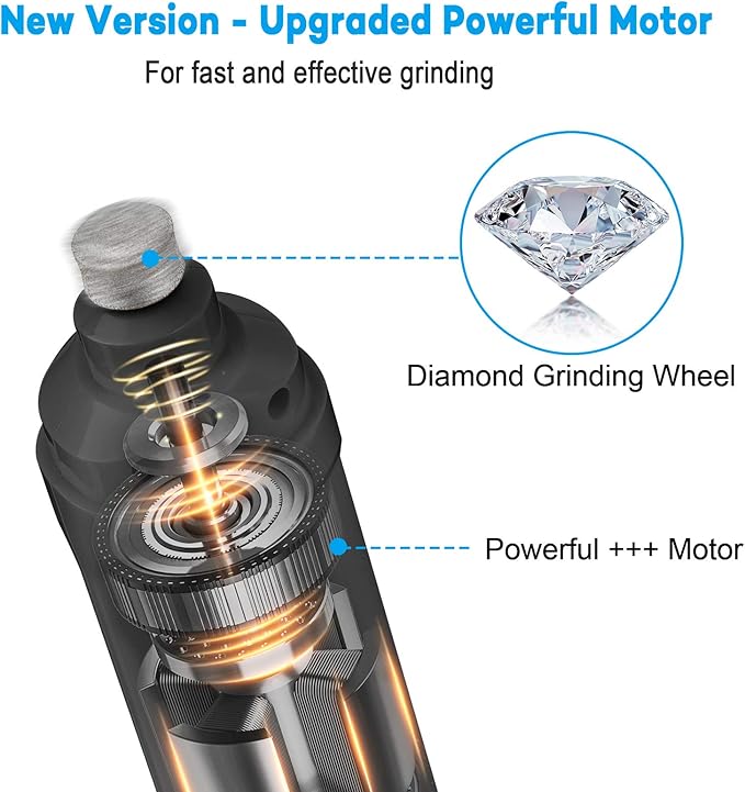 Casfuy Dog Nail Grinder with 2 LED Light - New Version 2-Speed Powerful Electric Pet Nail Trimmer Professional Quiet Painless Paws Grooming & Smoothing for Small Medium Large Dogs and Cats (Grey)-Mewly Pet