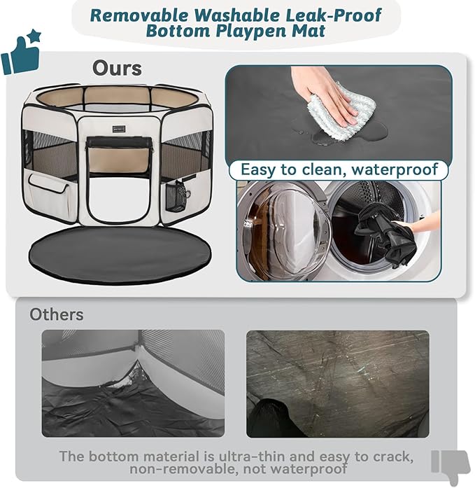 PETSFIT 29" Puppy Playpen with Removable Waterproof Mat & Zippered Roof | RV, Camping, Travel Dog Pen | Indoor/Outdoor Whelping & Cat Observation Space(29.5"x29.5"x16.5"H)-Mewly Pet