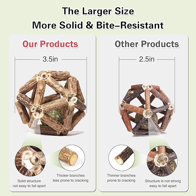 Catnip Toys-2Pcs Natural Silvervine Stick Catnip Ball&Bell Ball-Cat Toys for Indoor Cats- Cleaning Teeth Molar Tools Matatabi Cat Chew Toy-Kitten Toys All Breeds-Mewly Pet