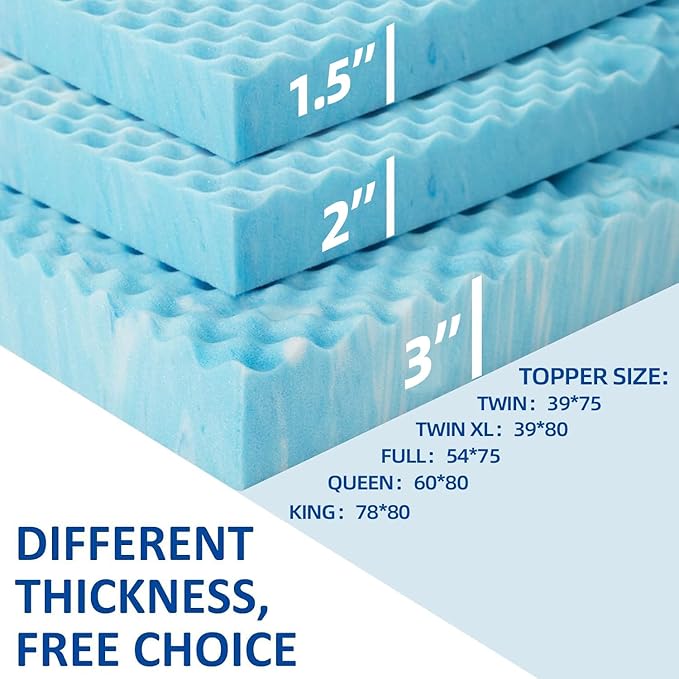 SINWEEK 1.5 Inch Mattress Topper 5-Zone Memory Foam Mattress Topper Pressure Relieve Soft Mattress Pad, CertiPUR-US Certified, Full Size Blue