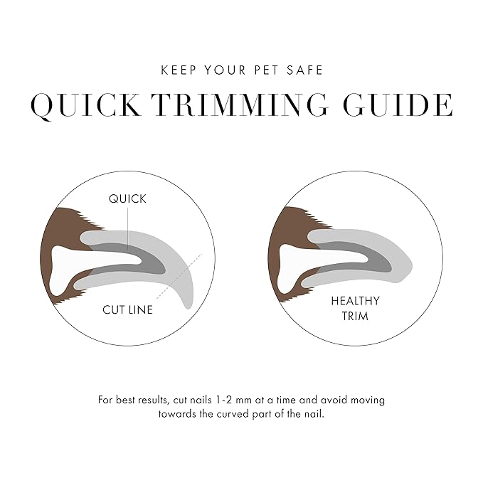 Tweezerman Large Nail Clippers for Dogs & Cats, Manual Professional Cat & Dog Nail Trimmer with Ergonomic Handle-Mewly Pet