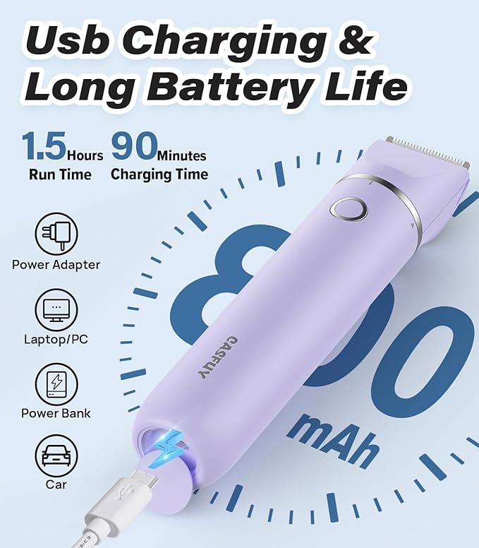 Casfuy Cordless Dog Paw Trimmer - Low Noise Small Dog Clippers with Double Blades USB Rechargeable Grooming Clipper for Dogs Cats and Small Pets for Trimming Hair Around Paws, Eyes, Ears, Face, Rump-Mewly Pet