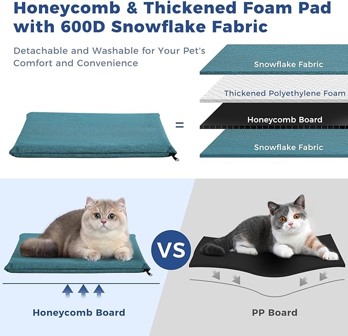 Apollo Walker Dog & Cat Carrier Backpack for 4-15lb Pets - Ventilated Safe Design with Padded Back Support, Breathable Mesh Pet Backpack for Hiking, Travel, Outdoor (Teal)-Mewly Pet