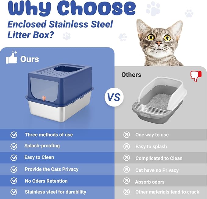 Litter Box with Lid, Stainless Steel Litter Box XL, 14" H Metal Cat Box with High Sides Wall Enclosure, Cat Pan, Non-Sticky, Easy Clean, Anti-Leakage, Blue-Mewly Pet