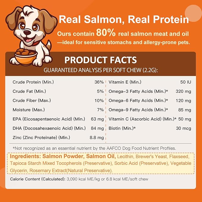 NATURE TARGET Omega 3 Fish Oil for Dogs, Salmon Oil Skin and Coat Supplement for Dogs Itchy Skin Relief with Omega 3-6-9 (EPA & DHA), Zinc, Biotin and Vitamin E & C - 120 Salmon Flavored Soft Chews-Mewly Pet