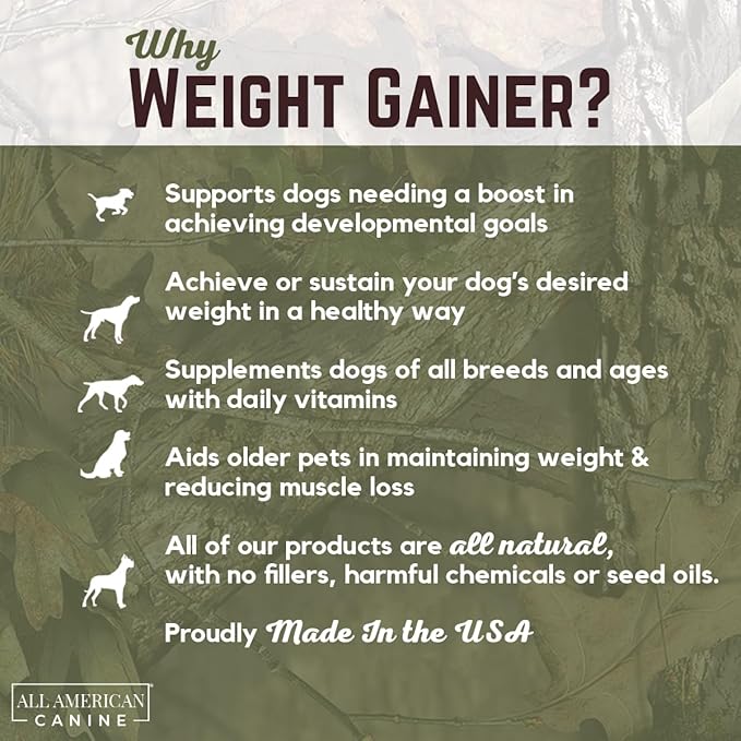 Dog Weight Gainer Liquid – High Calorie Dog Food Supplement for Rapid Weight Gain, Mass, and Recovery – Appetite Stimulant – 60 Servings-Mewly Pet