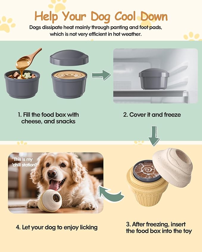 Dog Frozen Treat Toy, Long-Lasting Interactive Dog Toys to Keep Them Busy, Fillable & Freezable Birthday Gifts, Enrichment Toys for Puppy-Mewly Pet