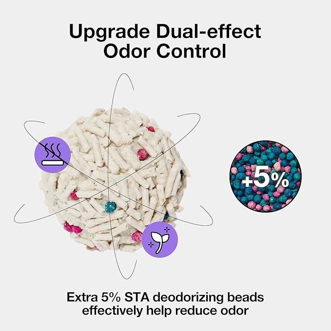 VETRESKA Tofu Cat Litter,Natural Kitty Litter Strong Clumping Flushable Cat Litter Pellets Ultra Absorbent,Odor Control,Dust-Free,Low Tracking Eco-Friendly Tofu Litter,Original(5.5lb×4bags)-Mewly Pet