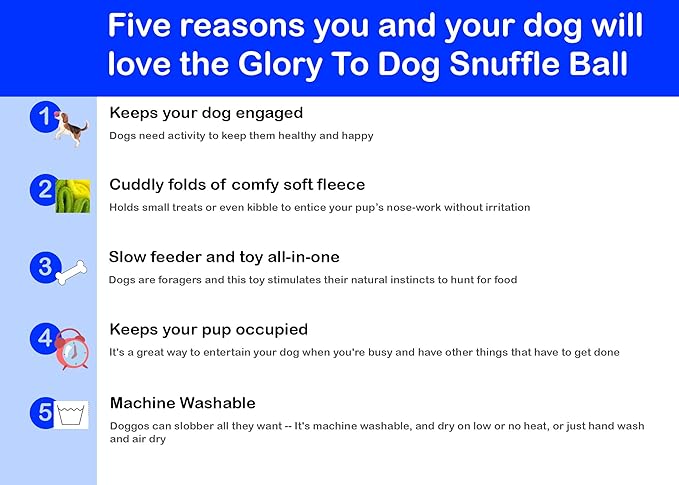 Puppy and Small Breed Snuffle Interactive Foraging Dog Puzzle Ball Toy Lemon Lime Yellow and Green-Mewly Pet