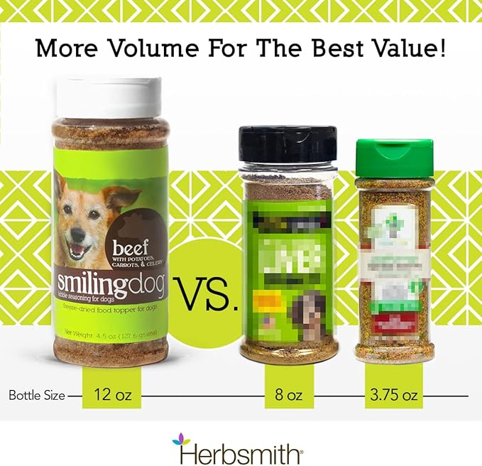 Herbsmith Kibble Seasoning – Freeze Dried Beef – Dog Food Topper for Picky Eaters - 4.5oz-Mewly Pet