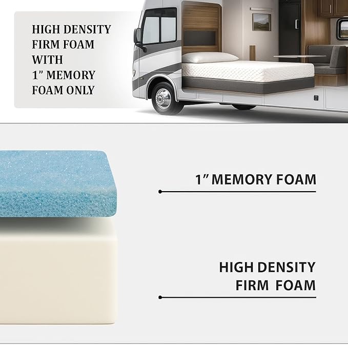 Foamma 8” x 36” x 75” Truck, Camper, RV Travel Visco Gel Memory Foam Bunk Mattress Replacement, Made in USA, Comfortable, Travel Trailer, CertiPUR-US Certified, Cover Not Included