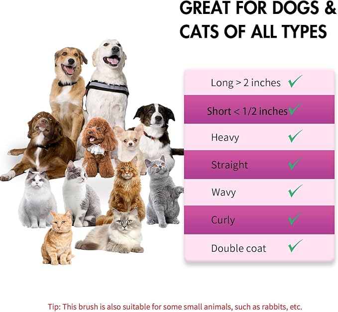 Dog Brush for Shedding & Grooming, Self Cleaning Slicker with Retractable Pins for Short & Long Haired Dogs & Cats. Removes Loose Fur, Undercoat, Mats & Tangles. Fits Large, Small Pet. Pink-Mewly Pet