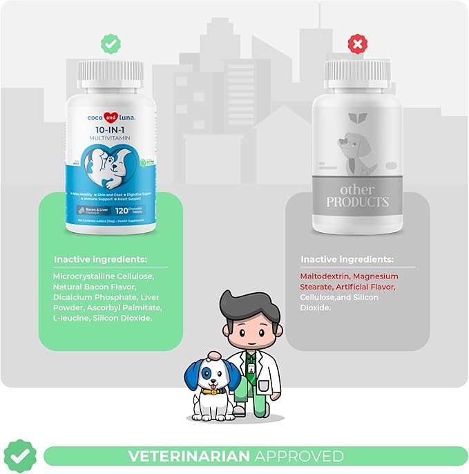 10 in 1 Multivitamin for Dogs - 120 Chewable Tablets with Glucosamine and Chondroitin - Fish Oil & Vitamins with Coq10 for Skin & Heart Health, Gut & Immune Support-Mewly Pet