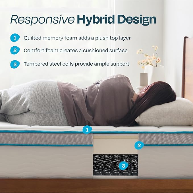 Linenspa 12” Memory Foam and Innerspring Hybrid Mattress + 14” Black Metal Platform Bedframe – Twin XL Mattress + Metal Folding Twin XL Bedframe