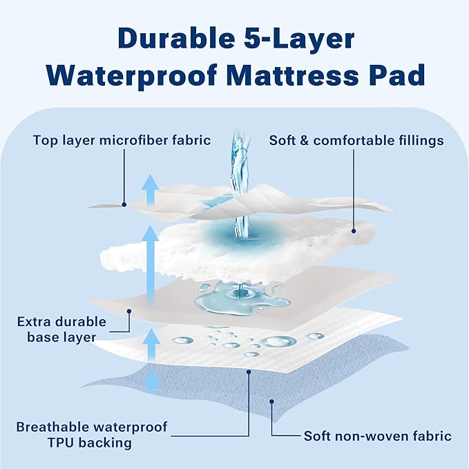 Sleep Philosophy Waterproof Mattress Protector King Size Mattress Pad, 3M Scotchgard, Quilted & Fitted Microfiber Mattress Topper, Noisless & Deep Pocket Fits Up to 20" Mattress, King White